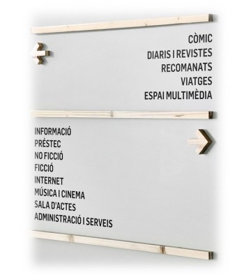 DIRECTORIOS