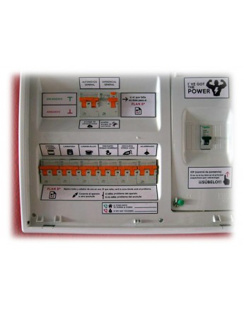 PLACAS CUADROS ELÉCTRICOS