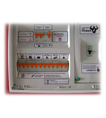 PLACAS CUADROS ELÉCTRICOS